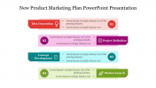 New Product Marketing Plan PPT Presentation & Google Slides