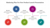 Marketing Plan For New Product Launch Presentation Slide