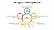 14608-360-Degree-Marketing-Plan-PPT_08