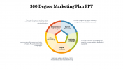 14608-360-Degree-Marketing-Plan-PPT_10