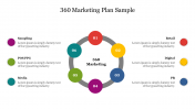 360 Marketing Plan Sample Google Slides and PPT Template