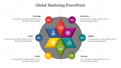 Creative Global Marketing PowerPoint Presentation Template
