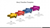 Stunning Story Timeline Template Presentation Slide