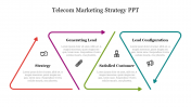 Telecom Marketing Strategy PPT Template and Google Slides