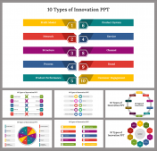 10 Types of Innovation Presentation and Google Slides Themes