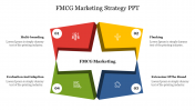 FMCG Marketing Strategy PPT Template and Google Slides