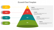 Attractive Pyramid Chart Template Presentation Slide
