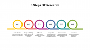 6 Steps Of Research PowerPoint and Google Slides Themes
