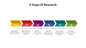 14666-6-Steps-Of-Research_02