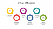 14666-6-Steps-Of-Research_03