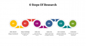 14666-6-Steps-Of-Research_04