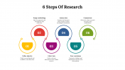 14666-6-Steps-Of-Research_05