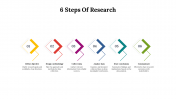 14666-6-Steps-Of-Research_06