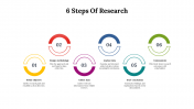 14666-6-Steps-Of-Research_08