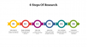14666-6-Steps-Of-Research_09
