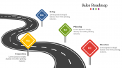 Sales Roadmap PPT Template and Google Slides
