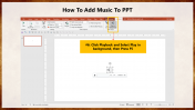 15_How_To_Add_Music_To_PPT