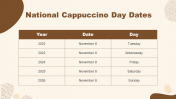 200000-National-Cappuccino-Day_27