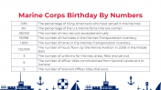 200002-Marine-Corps-Birthday_20