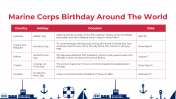 200002-Marine-Corps-Birthday_23