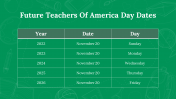 200006-Future-Teachers-Of-America-Day_28