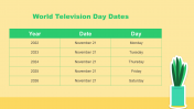 200008-World-Television-Day_28
