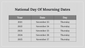 200009-National-Day-Of-Mourning_26