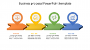 Free Business Proposal PowerPoint Template & Google Slides