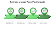 The Best Business Proposal PowerPoint Template Slides