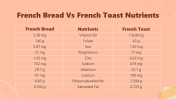 200010-National-French-Toast-Day_20