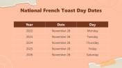 200010-National-French-Toast-Day_28