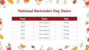 200014-National-Bartender-Day_29