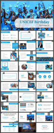 UNICEF Birthday PowerPoint And Google Slides Template