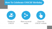200018-UNICEF-Birthday_16