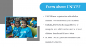 200018-UNICEF-Birthday_23