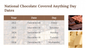 200022-National-Chocolate-Covered-Anything-Day_29