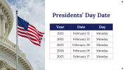 200028-Presidents-Day_29