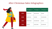 200035-After-Christmas-Sales-Infographics_12