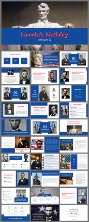 Easy To Edit Lincolns Birthday PowerPoint Presentation