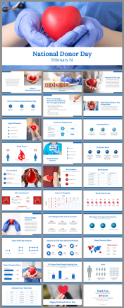 National Donor Day PowerPoint And Google Slides Templates