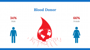 200050-National-Donor-Day_11