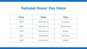 200050-National-Donor-Day_29