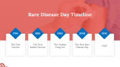 200051-Rare-Disease-Day_26