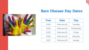200051-Rare-Disease-Day_29