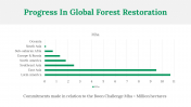 200055-International-Day-Of-Forests_25