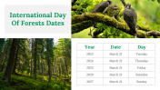 200055-International-Day-Of-Forests_29