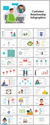Customer Relationship Infographics PPT and Google Slides