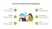 200062-Customer-Relationship-Infographics_03