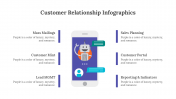 200062-Customer-Relationship-Infographics_04