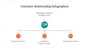 200062-Customer-Relationship-Infographics_05